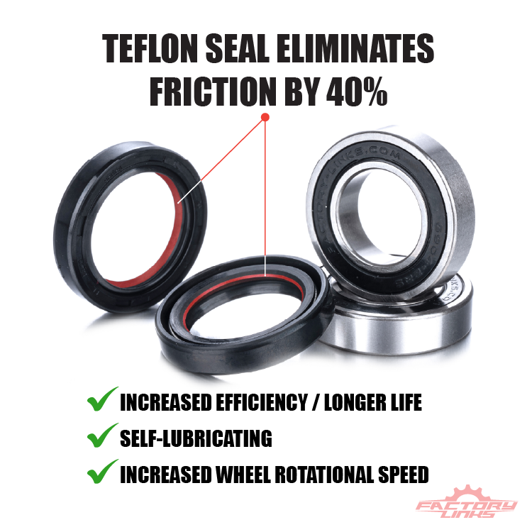 Race Series® Front Wheel Bearing Kit for Honda CRF 250R and CRF 450R | FWR-H-033 · Motor