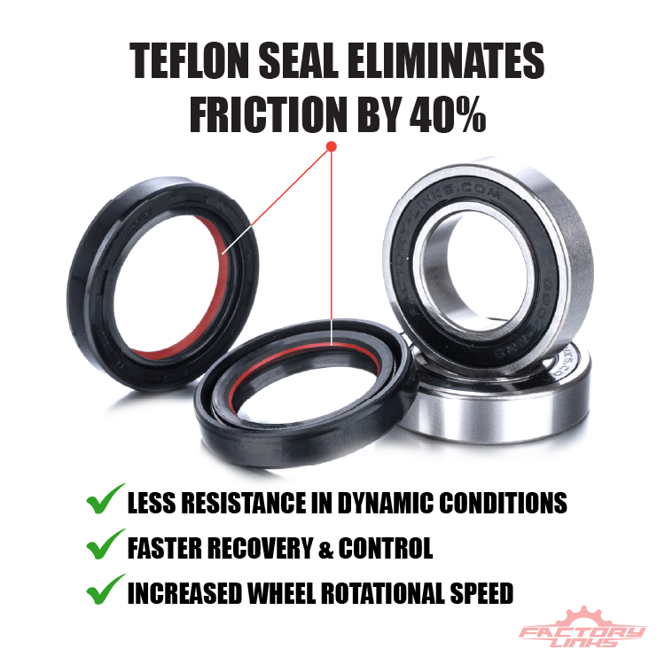 Race Series® Front Wheel Bearing Kit for Honda CRF 250R and CRF 450R | FWR-H-033 · Frontal