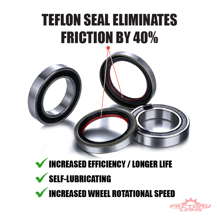 Race Series® Front Wheel Bearing Kit for Beta, Gas Gas, Husqvarna and KTM | FWR-T-023 · Motor