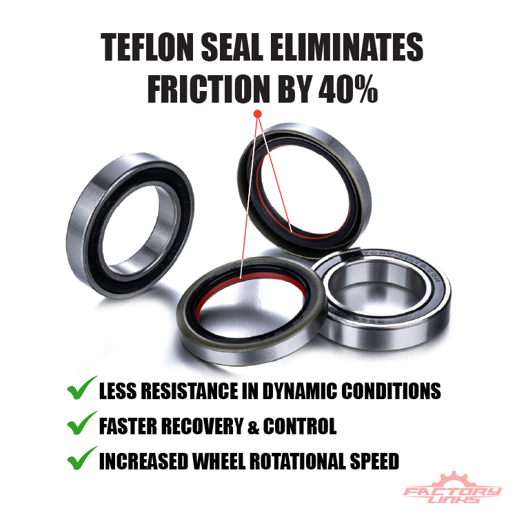 Race Series® Front Wheel Bearing Kit for Beta, Gas Gas, Husqvarna and KTM | FWR-T-023 · Frontal