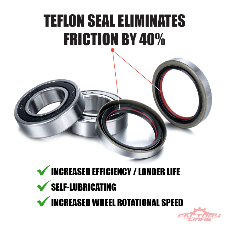 Race Series® Rear Wheel Bearing Kit for Beta, GasGas, Husqvarna, and KTM | RWR-B-001 · Motor