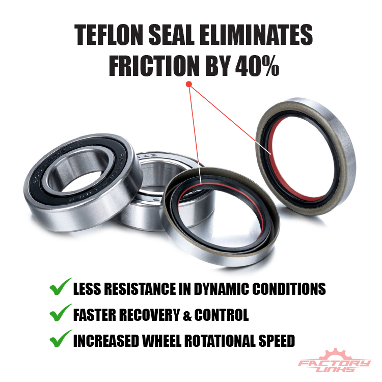 Race Series® Rear Wheel Bearing Kit for Beta, GasGas, Husqvarna, and KTM | RWR-B-001 · Frontal