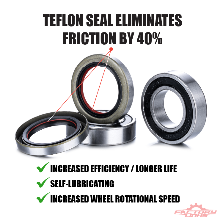 Race Series® Rear Wheel Bearing Kit for Husqvarna, Gas Gas, KTM | RWR-T-039 · Motor