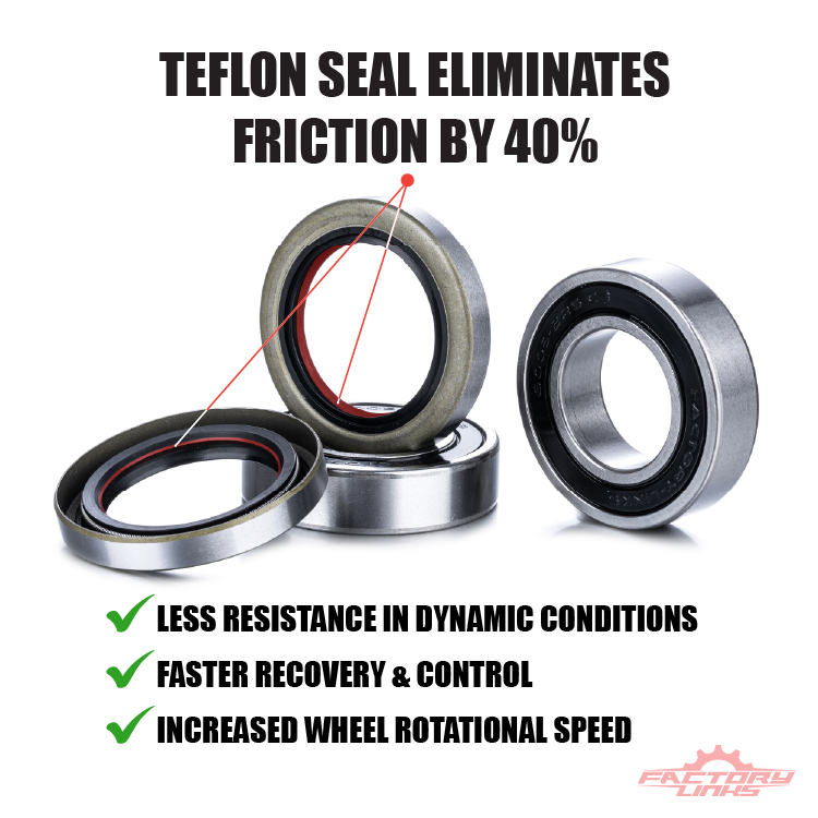 Race Series® Rear Wheel Bearing Kit for Husqvarna, Gas Gas, KTM | RWR-T-039 · Frontal