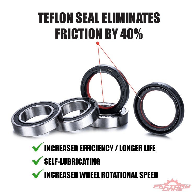 Race Series® Rear Wheel Bearing Kit: Honda CRF, and Suzuki RMZ | RWR-H-193 · Motor